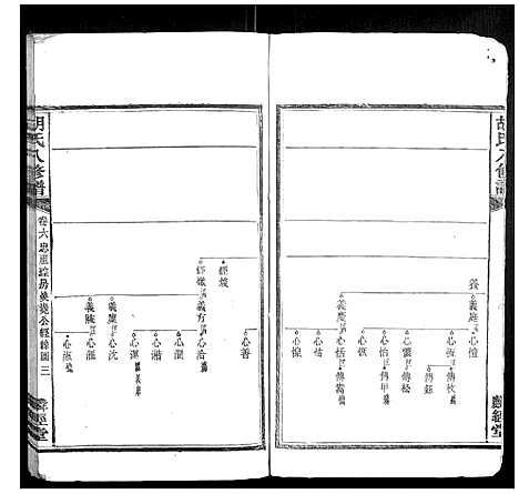 [下载][胡氏八修谱_24卷]湖南.胡氏八修谱_四.pdf