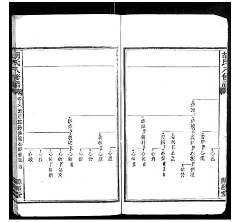 [下载][胡氏八修谱_24卷]湖南.胡氏八修谱_四.pdf