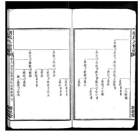 [下载][胡氏八修谱_24卷]湖南.胡氏八修谱_四.pdf