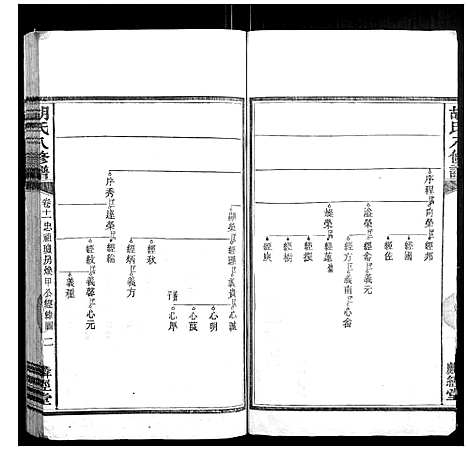 [下载][胡氏八修谱_24卷]湖南.胡氏八修谱_七.pdf