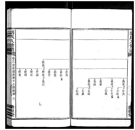 [下载][胡氏八修谱_24卷]湖南.胡氏八修谱_七.pdf