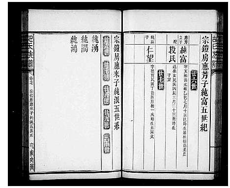 [下载][胡氏六修族谱_22卷首4卷_胡氏族谱]湖南.胡氏六修家谱_二.pdf