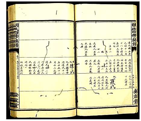 [下载][胡氏四修族谱]湖南.胡氏四修家谱_六.pdf