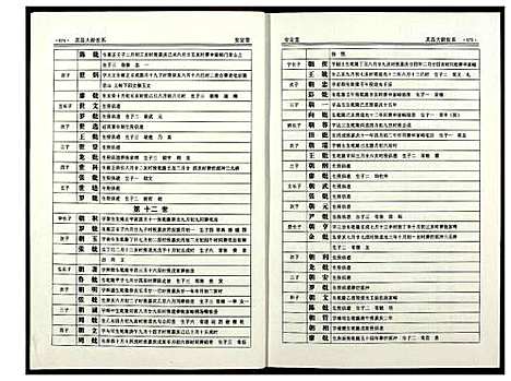 [下载][胡氏族谱]湖南.胡氏家谱_二.pdf