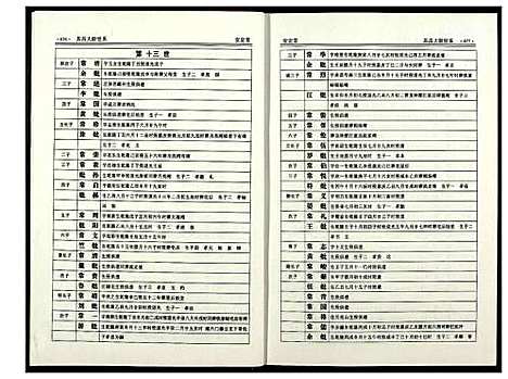 [下载][胡氏族谱]湖南.胡氏家谱_二.pdf