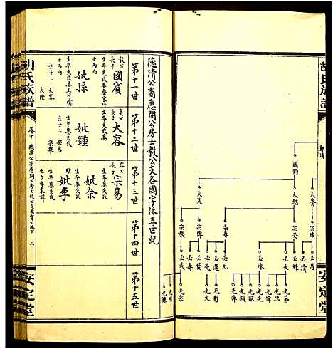 [下载][胡氏族谱]湖南.胡氏家谱_九.pdf