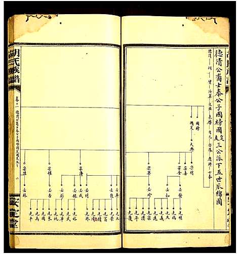 [下载][胡氏族谱]湖南.胡氏家谱_十.pdf