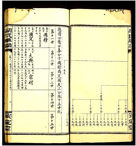 [下载][胡氏族谱]湖南.胡氏家谱_十.pdf