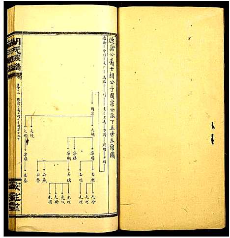 [下载][胡氏族谱]湖南.胡氏家谱_十一.pdf