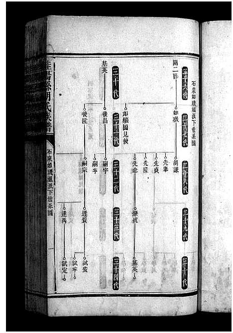 [下载][胡氏族谱_不分卷]湖南.胡氏家谱_二.pdf