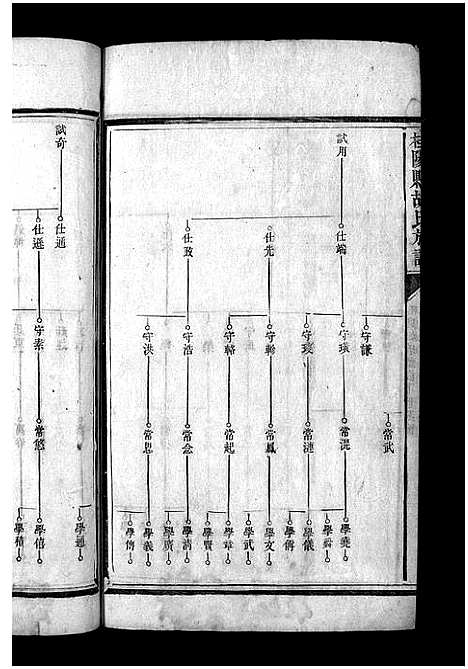 [下载][胡氏族谱_不分卷]湖南.胡氏家谱_二.pdf