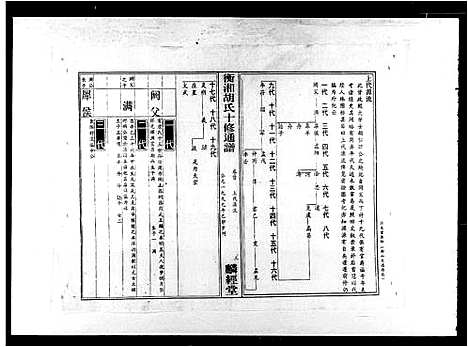 [下载][衡湘胡氏十修通谱]湖南.衡湘胡氏十修通谱_一.pdf