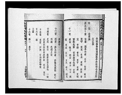 [下载][金严胡氏族谱]湖南.金严胡氏家谱_三.pdf