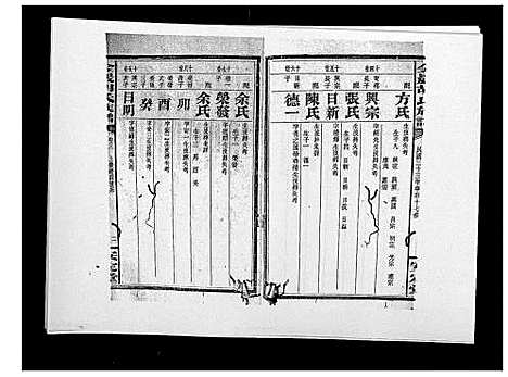 [下载][金严胡氏族谱]湖南.金严胡氏家谱_十三.pdf