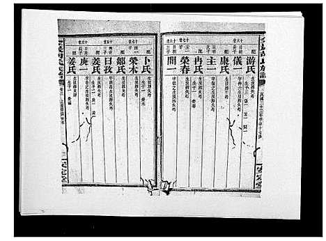 [下载][金严胡氏族谱]湖南.金严胡氏家谱_十三.pdf