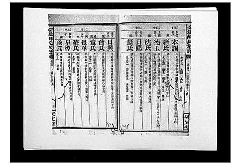 [下载][金严胡氏族谱]湖南.金严胡氏家谱_十三.pdf