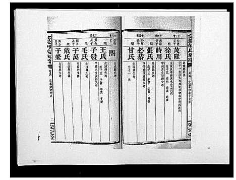 [下载][金严胡氏族谱]湖南.金严胡氏家谱_十四.pdf