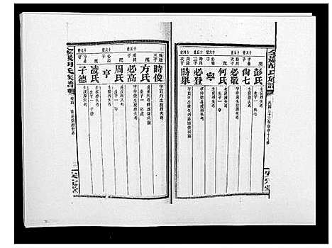 [下载][金严胡氏族谱]湖南.金严胡氏家谱_十四.pdf