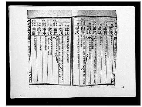 [下载][金严胡氏族谱]湖南.金严胡氏家谱_十五.pdf