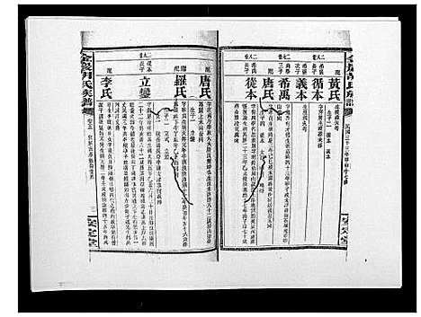 [下载][金严胡氏族谱]湖南.金严胡氏家谱_十五.pdf