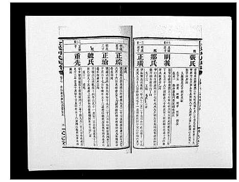 [下载][金严胡氏族谱]湖南.金严胡氏家谱_二十五.pdf