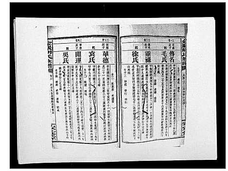 [下载][金严胡氏族谱]湖南.金严胡氏家谱_三十一.pdf