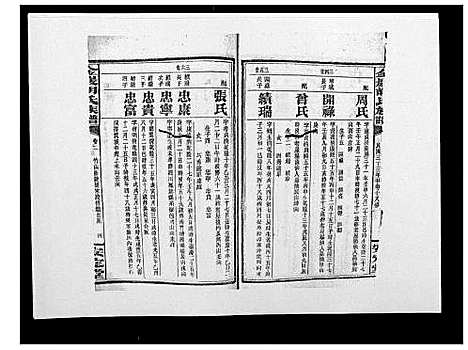 [下载][金严胡氏族谱]湖南.金严胡氏家谱_三十六.pdf