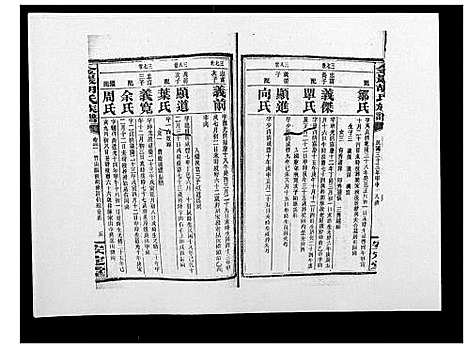 [下载][金严胡氏族谱]湖南.金严胡氏家谱_三十六.pdf