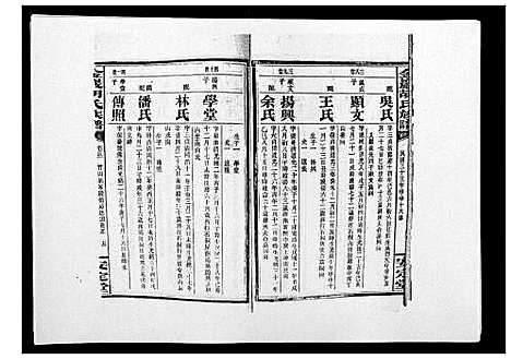 [下载][金严胡氏族谱]湖南.金严胡氏家谱_三十八.pdf