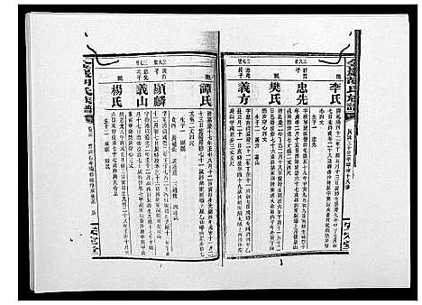 [下载][金严胡氏族谱]湖南.金严胡氏家谱_四十.pdf