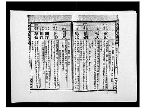 [下载][金严胡氏族谱]湖南.金严胡氏家谱_四十六.pdf