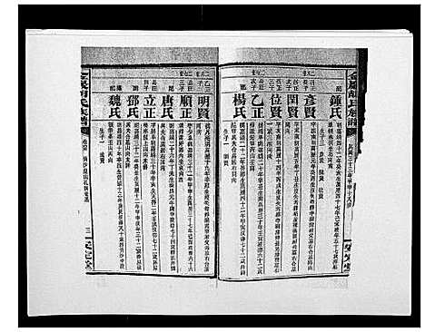 [下载][金严胡氏族谱]湖南.金严胡氏家谱_四十八.pdf