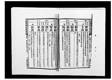 [下载][金严胡氏族谱]湖南.金严胡氏家谱_五十四.pdf