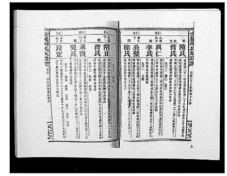 [下载][金严胡氏族谱]湖南.金严胡氏家谱_五十六.pdf