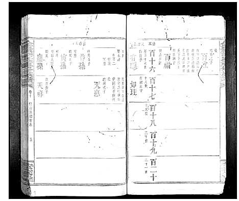 [下载][金岩胡氏重修族谱_17卷首末各1卷]湖南.金岩胡氏重修家谱_五.pdf