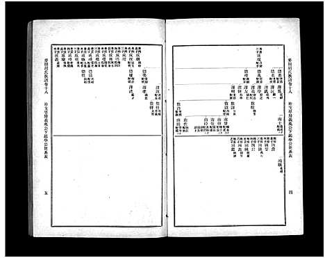 [下载][麦田胡氏族谱_20卷首末各1卷]湖南.麦田胡氏家谱_五.pdf