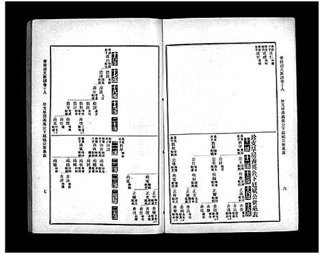 [下载][麦田胡氏族谱_20卷首末各1卷]湖南.麦田胡氏家谱_五.pdf