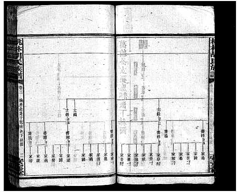 [下载][胡氏合修族谱_26卷首4卷_胡氏族谱_桃林胡氏族谱]湖南.胡氏合修家谱_七.pdf