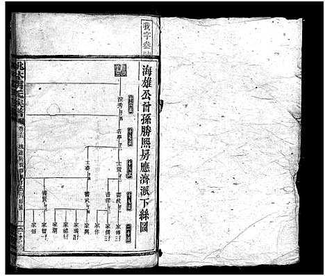 [下载][胡氏合修族谱_26卷首4卷_胡氏族谱_桃林胡氏族谱]湖南.胡氏合修家谱_十七.pdf