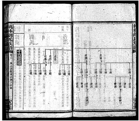 [下载][胡氏合修族谱_26卷首4卷_胡氏族谱_桃林胡氏族谱]湖南.胡氏合修家谱_二十四.pdf