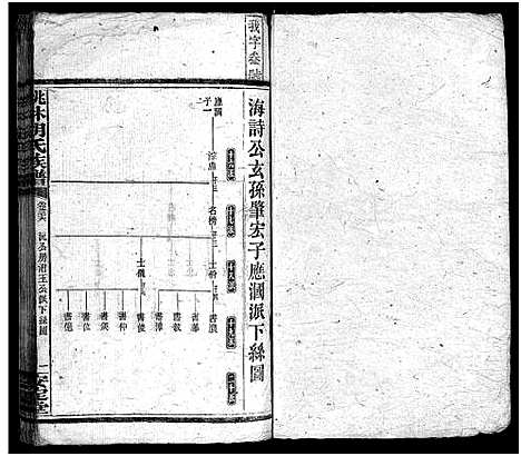 [下载][胡氏合修族谱_26卷首4卷_胡氏族谱_桃林胡氏族谱]湖南.胡氏合修家谱_二十八.pdf