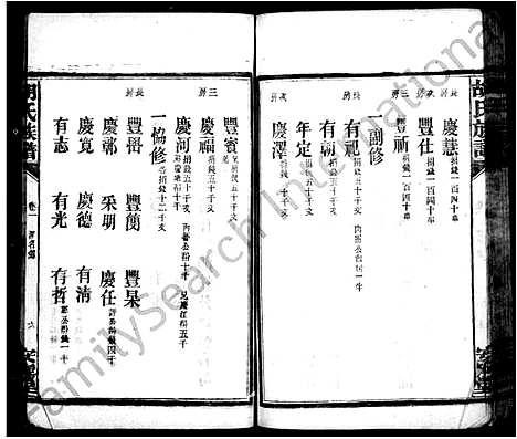 [下载][胡氏家乘_20卷_胡氏族谱]湖南.胡氏家乘_二.pdf