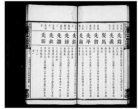 [下载][湘潭颜家坝许氏五修族谱_16卷_及卷首_湘潭许氏五修族谱]湖南.湘潭颜家坝许氏五修家谱_三.pdf