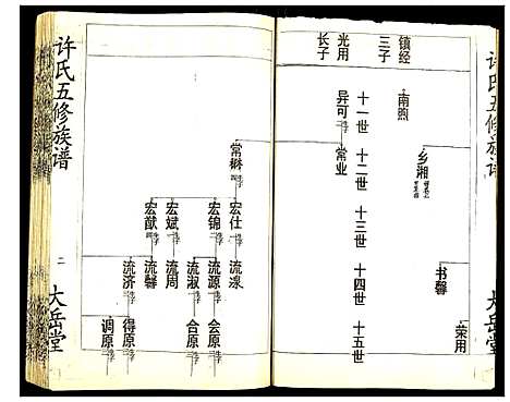 [下载][许氏五修族谱]湖南.许氏五修家谱_八.pdf