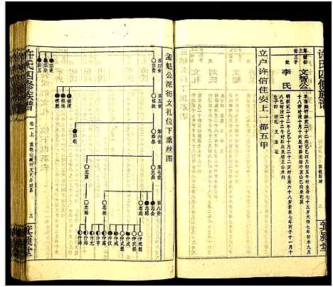 [下载][许氏四修族谱]湖南.许氏四修家谱_二.pdf