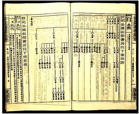 [下载][许氏四修族谱]湖南.许氏四修家谱_三.pdf