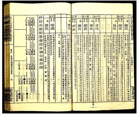 [下载][许氏四修族谱]湖南.许氏四修家谱_八.pdf