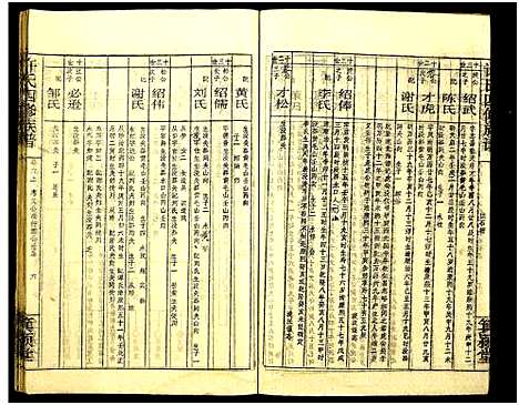 [下载][许氏四修族谱]湖南.许氏四修家谱_九.pdf