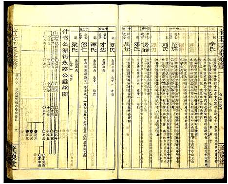 [下载][许氏四修族谱]湖南.许氏四修家谱_十.pdf