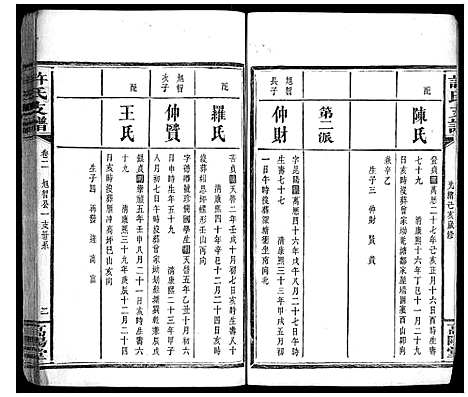 [下载][许氏支谱_2卷]湖南.许氏支谱_二.pdf